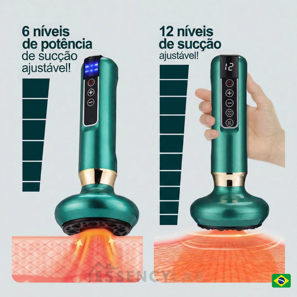Massageador MaxConfort™  - Anticelulite e Ação Térmica!